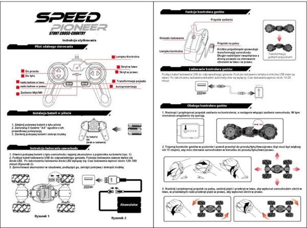 Samochod-RC-Speed-Pioneer-Stunt-Car-360-czerwony-837481 Samochod-RC-Speed-Pioneer-Stunt-Car-360-czerwony-837481
