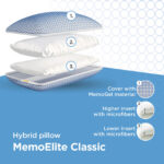 23620_PS03_Pillow_MemoElite_40x80_WEB_ENG